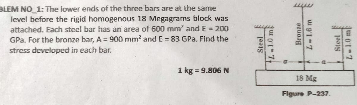 BLEM NO 1: The lower ends of the three bars are at the same
level before the rigid homogenous 18 Megagrams block was
attached. Each steel bar has an area of 600 mm² and E = 200
GPa. For the bronze bar, A = 900 mm² and E = 83 GPa. Find the
stress developed in each bar.
1 kg = 9.806 N
Steel
L-1.0 m
Bronze
L = 1.6 m
D
18 Mg
Figure P-237.
Steel
L-1.0 mp