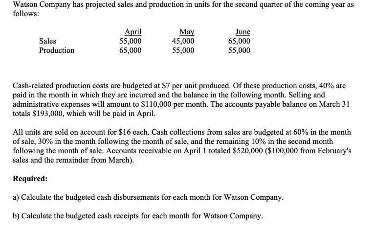Watson Company has projected sales and production in units for the second quarter of the coming year as
follows:
Sales
Production
April
55,000
65,000
May
45,000
55,000
June
65,000
55,000
Cash-related production costs are budgeted at $7 per unit produced. Of these production costs, 40% are
paid in the month in which they are incurred and the balance in the following month. Selling and
administrative expenses will amount to $110,000 per month. The accounts payable balance on March 31
totals $193,000, which will be paid in April.
All units are sold on account for $16 each. Cash collections from sales are budgeted at 60% in the month
of sale, 30% in the month following the month of sale, and the remaining 10% in the second month
following the month of sale. Accounts receivable on April 1 totaled $520,000 ($100,000 from February's
sales and the remainder from March).
Required:
a) Calculate the budgeted cash disbursements for each month for Watson Company.
b) Calculate the budgeted cash receipts for each month for Watson Company.
