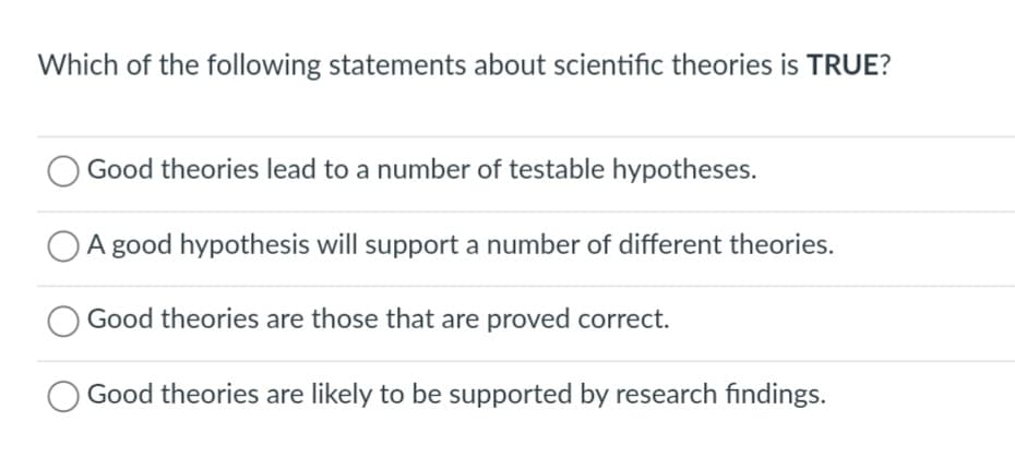 Which of the following statements about scientific theories is TRUE?
Good theories lead to a number of testable hypotheses.
A good hypothesis will support a number of different theories.
Good theories are those that are proved correct.
Good theories are likely to be supported by research findings.