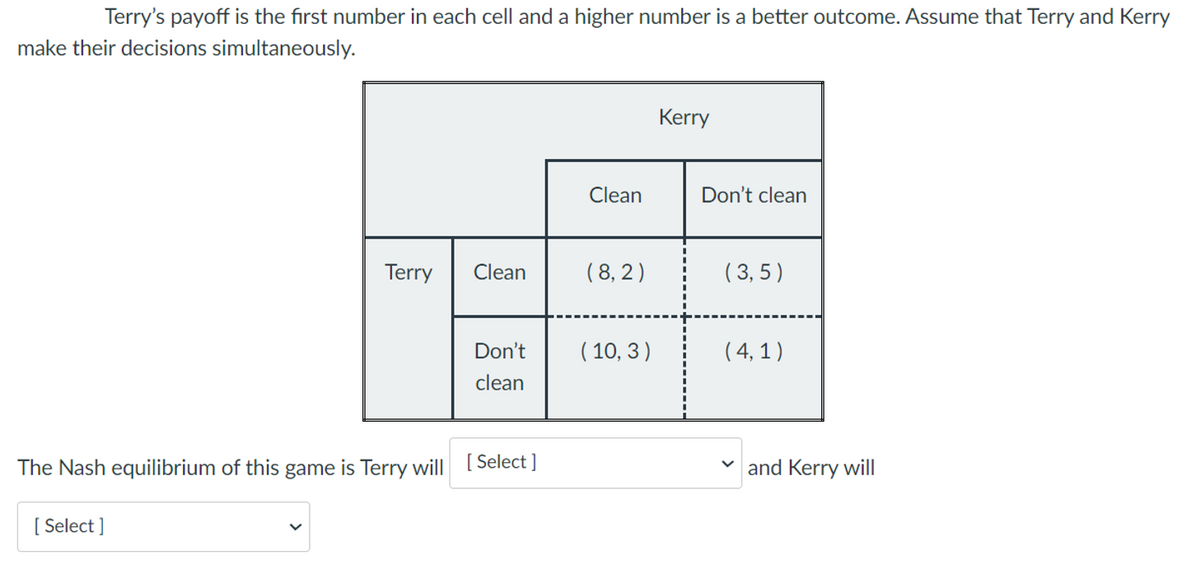 Terry's payoff is the first number in each cell and a higher number is a better outcome. Assume that Terry and Kerry
make their decisions simultaneously.
Kerry
Clean
Don't clean
Terry
Clean
( 8, 2)
( 3, 5 )
Don't
( 10, 3)
( 4, 1 )
clean
The Nash equilibrium of this game is Terry will [Select ]
v and Kerry will
[
[ Select ]
