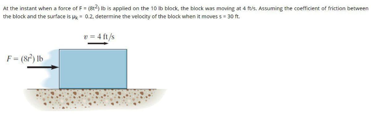 At the instant when a force of F = (8t2) Ib is applied on the 10 Ib block, the block was moving at 4 ft/s. Assuming the coefficient of friction between
the block and the surface is Hk = 0.2, determine the velocity of the block when it moves s = 30 ft.
v = 4 ft/s
F = (8f) lb
