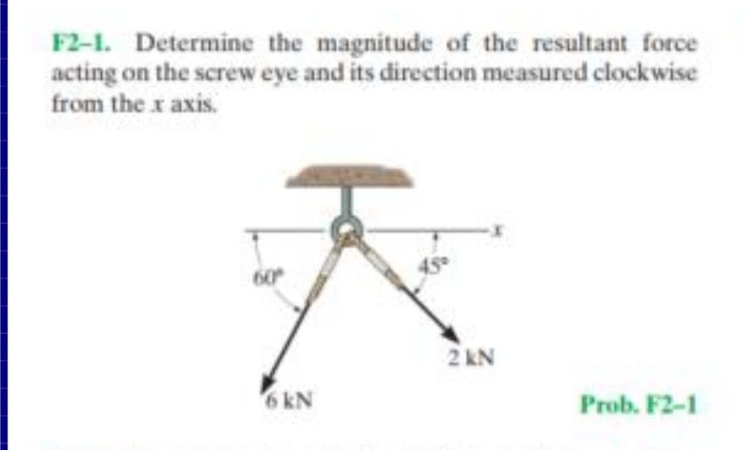 F2-1. Determine the magnitude of the resultant force
acting on the screw eye and its direction measured clockwise
from the x axis.
60
2 kN
6 kN
Prob. F2-1
