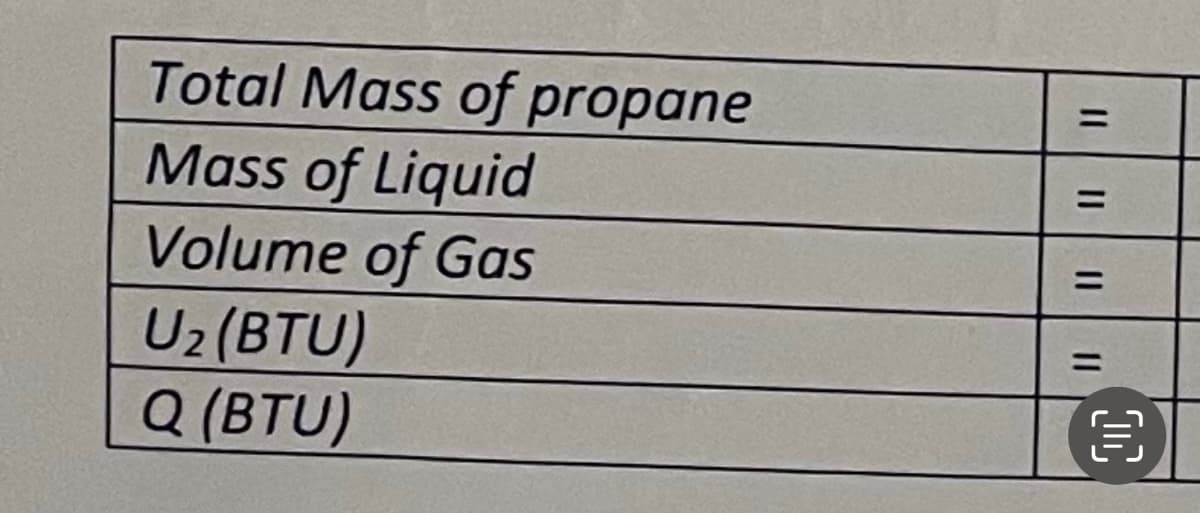 Total Mass of propane
Mass of Liquid
Volume of Gas
U₂ (BTU)
Q (BTU)
=
=
=
€