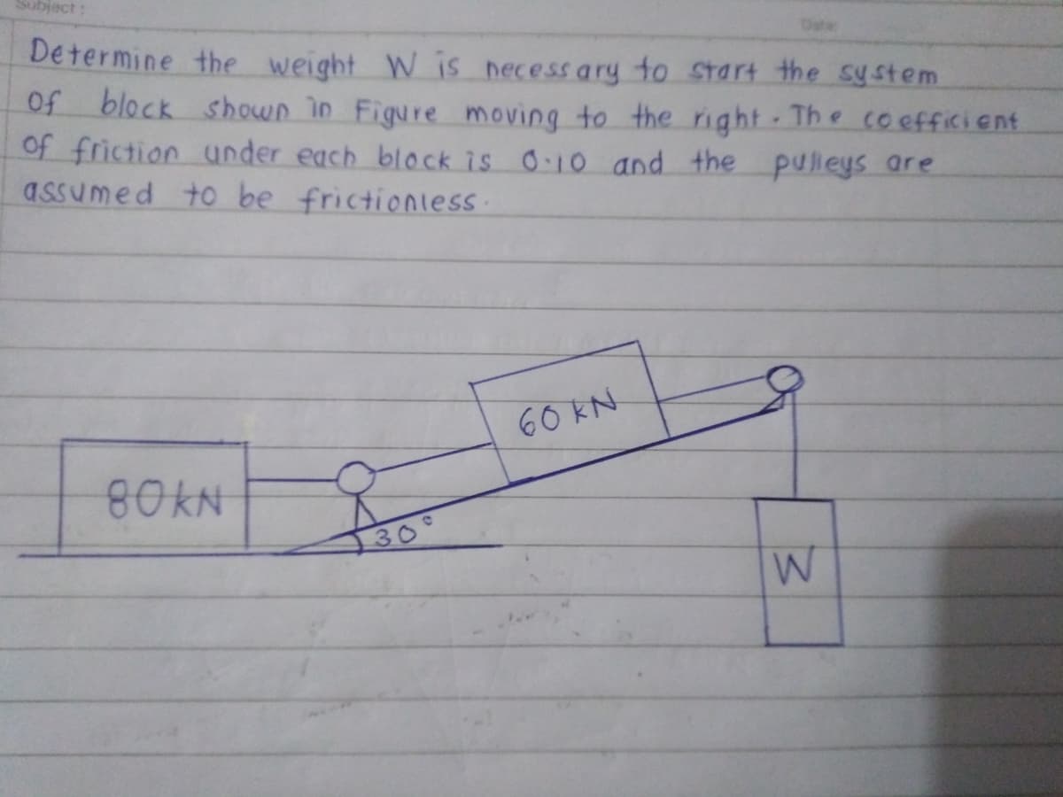 Subject:
Dater
Determine the weight W is necess ary to start the system
block shown n Figure moving to the right-
of friction under each block is O.10 and the puleys are
assumed to be frictioniess.
of
The coeffICient
60 KN
80KN
30
