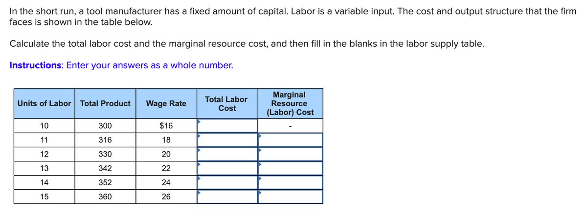In the short run, a tool manufacturer has a fixed amount of capital. Labor is a variable input. The cost and output structure that the firm
faces is shown in the table below.
Calculate the total labor cost and the marginal resource cost, and then fill in the blanks in the labor supply table.
Instructions: Enter your answers as a whole number.
Marginal
Resource
Total Labor
Units of Labor
Total Product
Wage Rate
Cost
(Labor) Cost
10
300
$16
11
316
18
12
330
20
13
342
22
14
352
24
15
360
26
