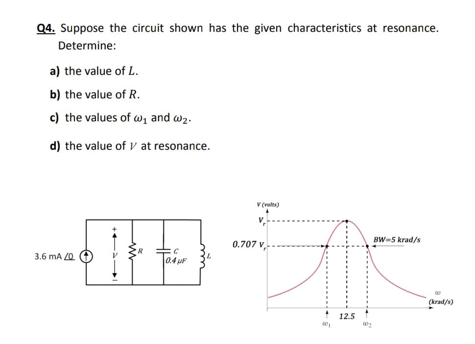 Q4. Suppose the circuit shown has the given characteristics at resonance.
Determine:
a) the value of L.
b) the value of R.
c) the values of w, and w2.
d) the value of V at resonance.
V (volts)
V.
BW=5 krad/s
0.707 v.
3.6 mA Z0
(krad/s)
12.5
w2
