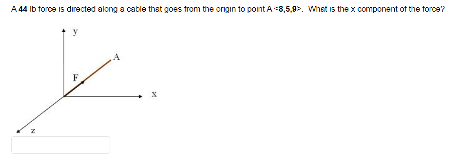 A 44 lb force is directed along a cable that goes from the origin to point A <8,5,9>. What is the x component of the force?
N
y
F
✔