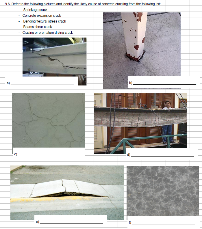 9.6 Refer to the following pictures and identify the likely cause of concrete cracking from the following list:
Shrinkage crack
- Concrete expansion crack
- Bending flexural stress crack
Beams shear crack
Crazing or premature drying crack
TO
b)
ë