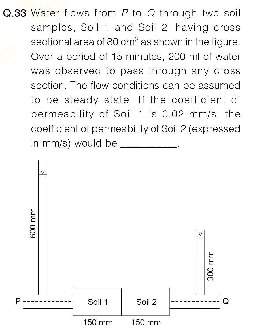 Q.33 Water flows from P to Q through two soil
samples, Soil 1 and Soil 2, having cross
sectional area of 80 cm? as shown in the figure.
Over a period of 15 minutes, 200 ml of water
was observed to pass through any cross
section. The flow conditions can be assumed
to be steady state. If the coefficient of
permeability of Soil 1 is 0.02 mm/s, the
coefficient of permeability of Soil 2 (expressed
in mm/s) would be
P
Soil 1
Soil 2
150 mm
150 mm
ww 000
D
600 mm
