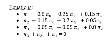 Equations:
• Π1
П₁ = 0.8л +0.25 л₁ + 0.15П₂
• П₂ = 0.15П。 +0.7л₁ +0.05π₂
π 2
• π3 =
0.05 лo +0.05π₁ + 0.8π₂
• Π3 + π + π = 0
1