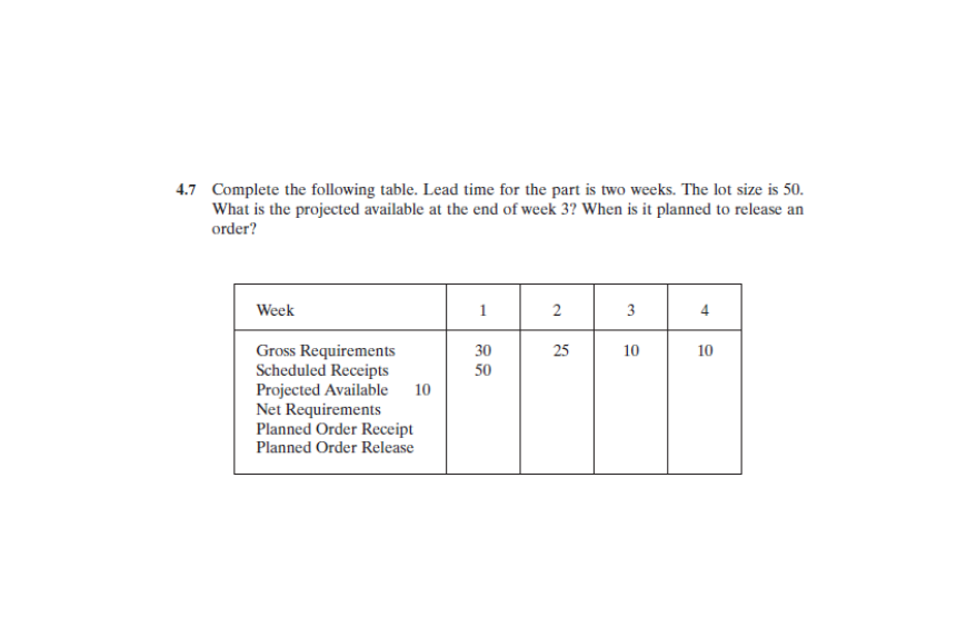 4.7 Complete the following table. Lead time for the part is two weeks. The lot size is 50.
What is the projected available at the end of week 3? When is it planned to release an
order?
Week
Gross Requirements
Scheduled Receipts
1
2
3
4
30
25
10
10
10
50
Projected Available
10
Net Requirements
Planned Order Receipt
Planned Order Release