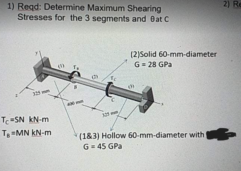 1) Reqd: Determine Maximum Shearing
Stresses for the 3 segments and 0at C
2) Re
(2)Solid 60-mm-diameter
G = 28 GPa
(1)
Ts
(2)
(3)
325 mm
400 mm
Tc =SN kN-m
325 mm
TB =MN kN-m
'(1&3) Hollow 60-mm-diameter with
G = 45 GPa
