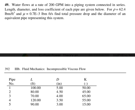 49. Water flows at a rate of 200 GPM into a piping system connected in series.
Length, diameter, and loss coefficient of each pipe are given below. For p= 62.4
Ibm/ft and u = 0.7E–3 lbm ft/s find total pressure drop and the diameter of an
equivalent pipe representing this system.
C) Fluid Power Theory an..
IndPitEn
IlIb. Fluid Mechanics: Incompressible Viscous Flow
392
Pipe
D
K
No.
(ft)
100.00
(in)
5.00
(-)
50.00
1
2
80.00
4.50
45.00
3
70.00
4.00
65.00
4
120.00
3.50
55.00
5
90.00
3.00
15.00
