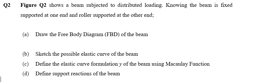 Q2
Figure Q2 shows a beam subjected to distributed loading. Knowing the beam is fixed
supported at one end and roller supported at the other end;
(a) Draw the Free Body Diagram (FBD) of the beam
(b) Sketch the possible elastic curve of the beam
(c) Define the elastic curve formulation y of the beam using Macaulay Function
(d) Define support reactions of the beam

