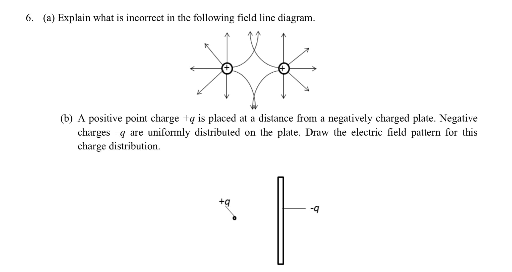 6. (a) Explain what is incorrect in the following field line diagram.
(b) A positive point charge +q is placed at a distance from a negatively charged plate. Negative
charges -q are uniformly distributed on the plate. Draw the electric field pattern for this
charge distribution.
+g
b-
