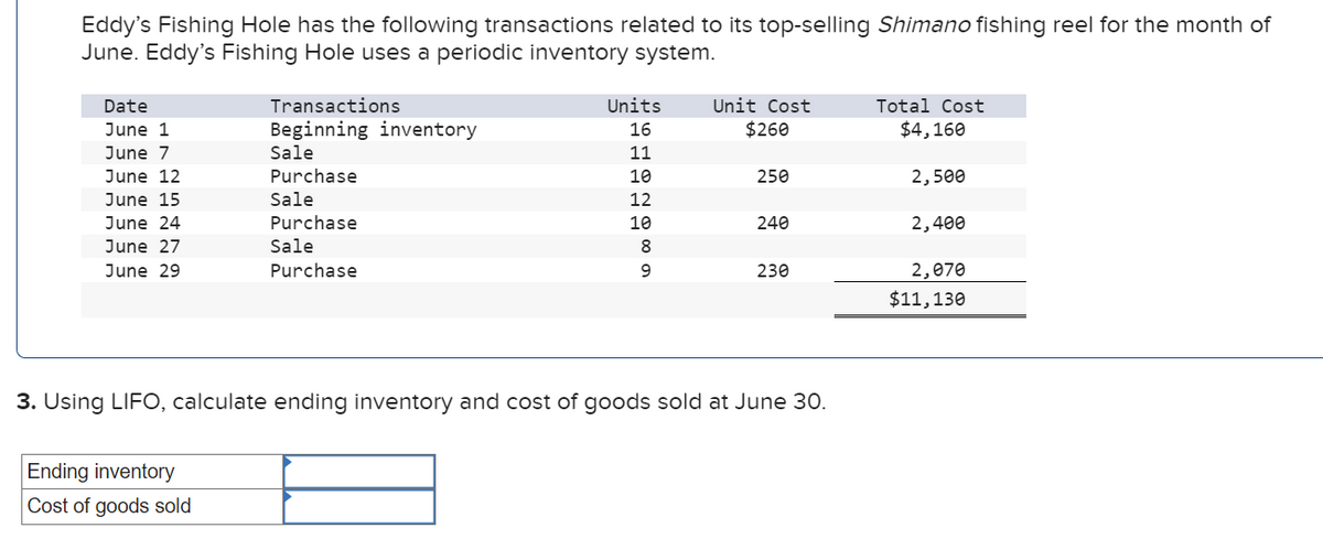 Eddy's Fishing Hole has the following transactions related to its top-selling Shimano fishing reel for the month of
June. Eddy's Fishing Hole uses a periodic inventory system.
Date
June 1
June 7
June 12
June 15
June 24
June 27
June 29
Transactions
Beginning inventory
Sale
Purchase
Sale
Purchase
Sale
Purchase
Ending inventory
Cost of goods sold
Units
16
11
10
12
10
8
9
Unit Cost
$260
250
240
230
3. Using LIFO, calculate ending inventory and cost of goods sold at June 30.
Total Cost
$4,160
2,500
2,400
2,070
$11,130