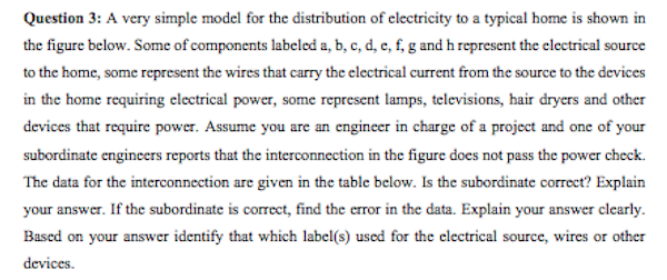 Question 3: A very simple model for the distribution of electricity to a typical home is shown in
the figure below. Some of components labeled a, b, c, d, c, f, g and h represent the electrical source
to the home, some represent the wires that carry the electrical current from the source to the devices
in the home requiring electrical power, some represent lamps, televisions, hair dryers and other
devices that require power. Assume you are an engineer in charge of a project and one of your
subordinate engineers reports that the interconnection in the figure does not pass the power check.
The data for the interconnection are given in the table below. Is the subordinate correct? Explain
your answer. If the subordinate is correct, find the error in the data. Explain your answer clearly.
Based on your answer identify that which label(s) used for the electrical source, wires or other
devices.
