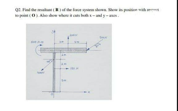 Q2. Find the resultant ( R ) of the force system shown. Show its position with resnect
to point (O). Also show where it cuts both x – and y- axes.
200N
SooN
600 N-m
2m
150 N
5m
