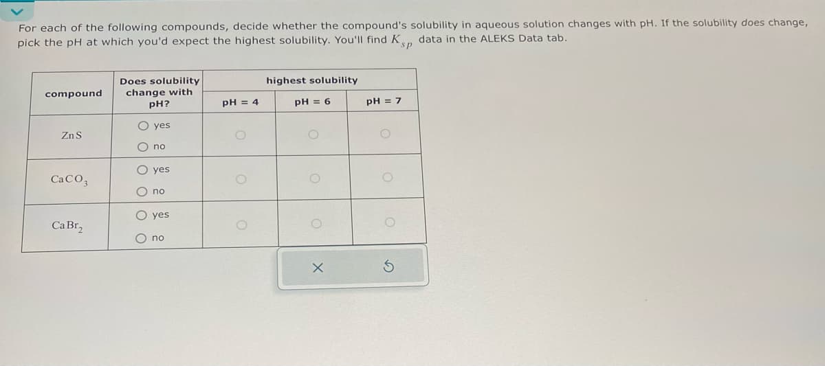 For each of the following compounds, decide whether the compound's solubility in aqueous solution changes with pH. If the solubility does change,
pick the pH at which you'd expect the highest solubility. You'll find Ksp data in the ALEKS Data tab.
compound
Does solubility
change with
highest solubility
pH?
pH = 4
pH = 6
pH = 7
Zn S
yes
no
CaCO
Ca Br₂
○ yes
O no
O yes
O no
×
0
O
G