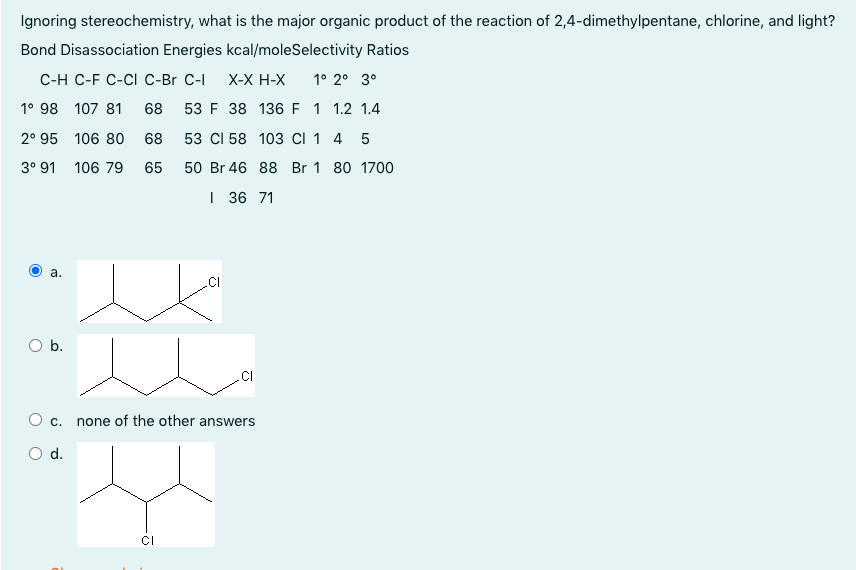 Ignoring stereochemistry, what is the major organic product of the reaction of 2,4-dimethylpentane, chlorine, and light?
Bond Disassociation Energies kcal/moleSelectivity Ratios
С-н С-F С-CI С-Br C-1I
X-X H-X
1° 2° 3°
1° 98 107 81
68
53 F 38 136F 1 1.2 1.4
2° 95 106 80
68
53 CI 58 103 cI 1 4 5
3° 91 106 79
65
50 Br 46 88 Br 1 80 1700
| 36 71
a.
.CI
b.
.CI
Ос.
none of the other answers
d.
