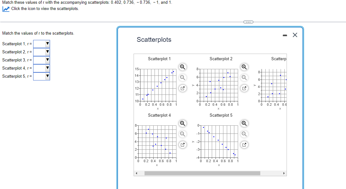 Match these values of r with the accompanying scatterplots: 0.402, 0.736, -0.736, -1, and 1.
Click the icon to view the scatterplots.
Match the values of r to the scatterplots.
Scatterplot 1, r=
Scatterplot 2, r=
Scatterplot 3, r=
Scatterplot 4, r =
Scatterplot 5, r =
V
▼
Scatterplots
15-
14-
13-
12-
11-
10+
0
8-
6-
4.
2-
0-
0
4
Scatterplot 1
.
•
0.2 0.4 0.6 0.8 1
x
Scatterplot 4
0.2 0.4 0.6 0.8
x
•
1
Q
Q
Q
✔
8
6-
> 4-
2
▬▬▬▬▬▬▬▬▬▬o
0-
0 0.2 0.4 0.6 0.8
-14
Scatterplot 2
0
•
X
Scatterplot 5
1
0.2 0.4 0.6 0.8 1
C
Q
Q
✔
Q
Q
>
8-
6-
4-
2
0-
0
0
·
Scatterp
T
0.2 0.4 0.6
X
▶
X