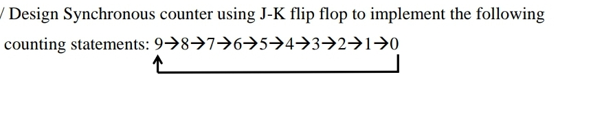 / Design Synchronous counter using J-K flip flop to implement the following
counting statements: 9>8→7>6→5→4→3→2→1→0
