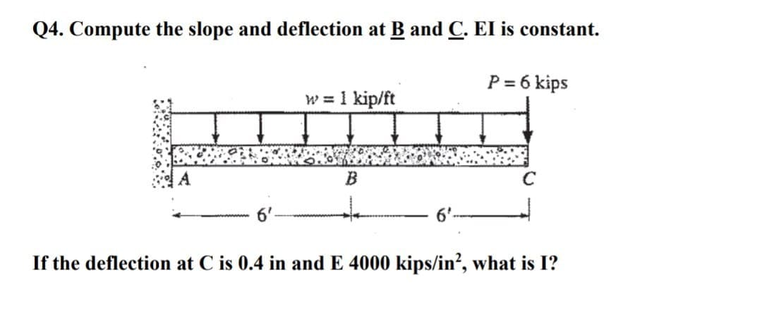 Q4. Compute the slope and deflection at B and C. EI is constant.
A
w = 1 kip/ft
B
P = 6 kips
If the deflection at C is 0.4 in and E 4000 kips/in², what is I?