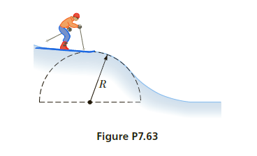 Figure P7.63
