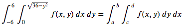 -Г.
/36-y2
f(х, у) dx dy %3
f(x, y) dy dx
-6
