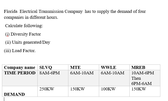 Florida Electrical Transmission Company has to supply the demand of four
companies in different hours.
Calculate following:
(i) Diversity Factor
(ii) Units generated/Day
(iii) Load Factor.
Company name SLVQ
МТЕ
WWLE
MREB
TIME PERIOD 8AM-6PM
6AM-10AM
6AM-10AM
10AM-6PM
Then
бРМ-6AM
250KW
150KW
100KW
150KW
DEMAND
