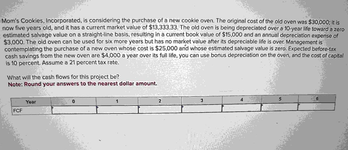 Mom's Cookies, Incorporated, is considering the purchase of a new cookie oven. The original cost of the old oven was $30,000; it is
now five years old, and it has a current market value of $13,333.33. The old oven is being depreciated over a 10-year life toward a zero
estimated salvage value on a straight-line basis, resulting in a current book value of $15,000 and an annual depreciation expense of
$3,000. The old oven can be used for six more years but has no market value after its depreciable life is over. Management is
contemplating the purchase of a new oven whose cost is $25,000 and whose estimated salvage value is zero. Expected before-tax
cash savings from the new oven are $4,000 a year over its full life, you can use bonus depreciation on the oven, and the cost of capital
is 10 percent. Assume a 21 percent tax rate.
What will the cash flows for this project be?
Note: Round your answers to the nearest dollar amount.
Year
FCF
0
1
2
3
4
5