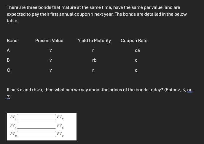 There are three bonds that mature at the same time, have the same par value, and are
expected to pay their first annual coupon 1 next year. The bonds are detailed in the below
table.
Bond
A
B
с
PV
PV
PV
Present Value
B
?
?
?
PV
B
If ca < c and rb > r, then what can we say about the prices of the bonds today? (Enter >, <, or
?)
PV
C
PV
Yield to Maturity
C
r
rb
Coupon Rate
ca
с
с