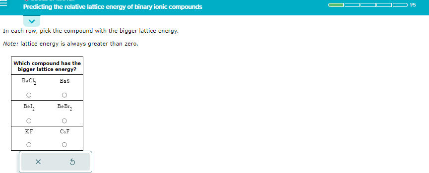 Predicting the relative lattice energy of binary ionic compounds
In each row, pick the compound with the bigger lattice energy.
Note: lattice energy is always greater than zero.
Which compound has the
bigger lattice energy?
BaCh
BaS
Bel₂
KF
O
BeBr₂
CsF
O
1/5