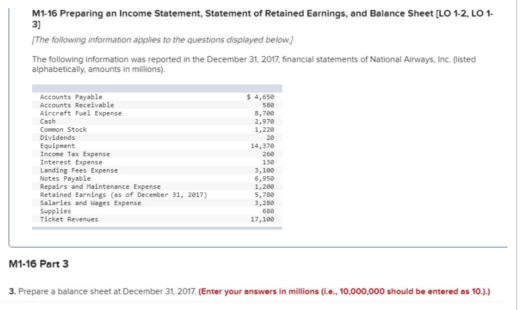 M1-16 Preparing an Income Statement, Statement of Retained Earnings, and Balance Sheet [LO 1-2, LO 1-
3]
[The following information applies to the questions displayed below.]
The following information was reported in the December 31, 2017, financial statements of National Airways, Inc. (listed
alphabetically, amounts in millions).
Accounts Payable
Accounts Receivable
Aircraft Fuel Expense
Cash
Commo
Common Stock
Divide
Dividends
Par
Equipment
que
Income Tax Expense
w
Interest Expense
Encens
Landing Fees Expense
Notes Payable
Repairs and Maintenance Expense
Retained Earnings (as of December 31, 2017)
Salaries and Wages Expense
Supplies
Ticket Revenues
M1-16 Part 3
$ 4,650
580
8,700
2,970
1,220
20
14,370
260
130
3,100
6,950
1,200
5,780
3,280
680
17,100
3. Prepare a balance sheet at December 31, 2017. (Enter your answers in millions (i.e., 10,000,000 should be entered as 10.).)