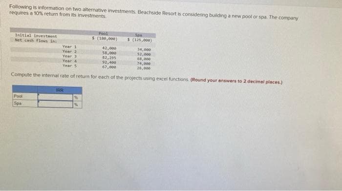 Following is information on two alternative investments. Beachside Resort is considering building a new pool or spa. The company
requires a 10% return from its investments.
Initial investment
Net cash flows int
Pool
Spa
Pool
$ (180,000)
Year 1
Year 2
Year 3
82,295
Year 4
92,400
Year 5
67,000
Compute the internal rate of return for each c the projects using excel functions. (Round your answers to 2 decimal places.)
IRR
Spa
$ (125,000)
42,000
58,000
34,000
52,000
68,000
74,000
26,000