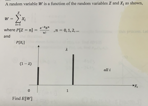 A random variable W is a function of the random variables Z and X₁ as shown,
W =
Σκ
i=1
=
=
where P[Z n] =
and
P[X]
e-bbr
n!
,n = 0,1,2,...
this process. Lab
(1-2)
0
Find E[W]
1
all i