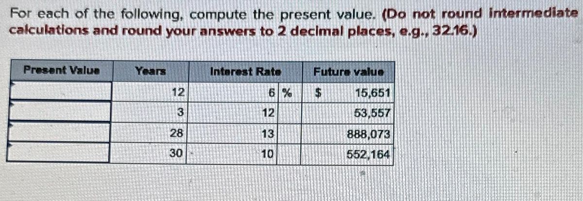For each of the following, compute the present value. (Do not round intermediate
calculations and round your answers to 2 decimal places, e.g., 32.16.)
Present Value
Years
3
28
30
Interest Rate
12
13
10
Future value
15,651
53,557
888,073
552,164