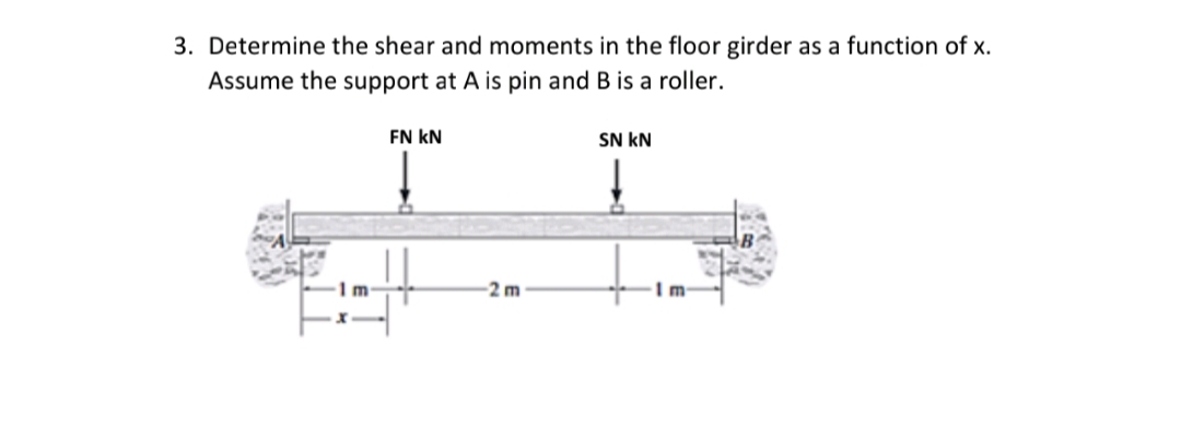 3. Determine the shear and moments in the floor girder as a function of x.
Assume the support at A is pin and B is a roller.
FN KN
2m
SN KN
Im