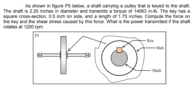 As shown in figure P5 below, a shaft carrying a pulley that is keyed to the shaft.
The shaft is 2.25 inches in diameter and transmits a torque of 14063 in-lb. The key has a
square cross-section, 0.5 inch on side, and a length of 1.75 inches. Compute the force on
the key and the shear stress caused by this force. What is the power transmitted if the shaft
rotates at 1200 rpm.
P5
FOT
Key
Hub
Shaft