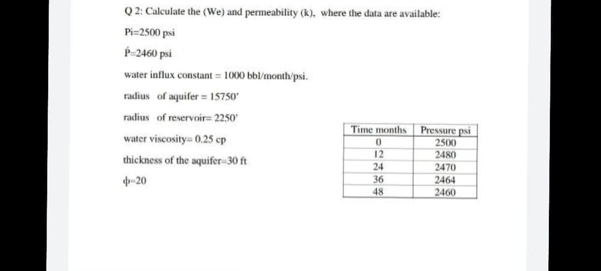 Q 2: Calculate the (We) and permeability (k), where the data are available:
Pi=2500 psi
Þ-2460 psi
water influx constant = 1000 bbl/month/psi.
radius of aquifer = 15750
radius of reservoir= 2250"
Time months
water viscosity 0.25 ep
Pressure psi
2500
12
2480
thickness of the aquifer-30 ft
24
2470
-20
36
2464
48
2460
