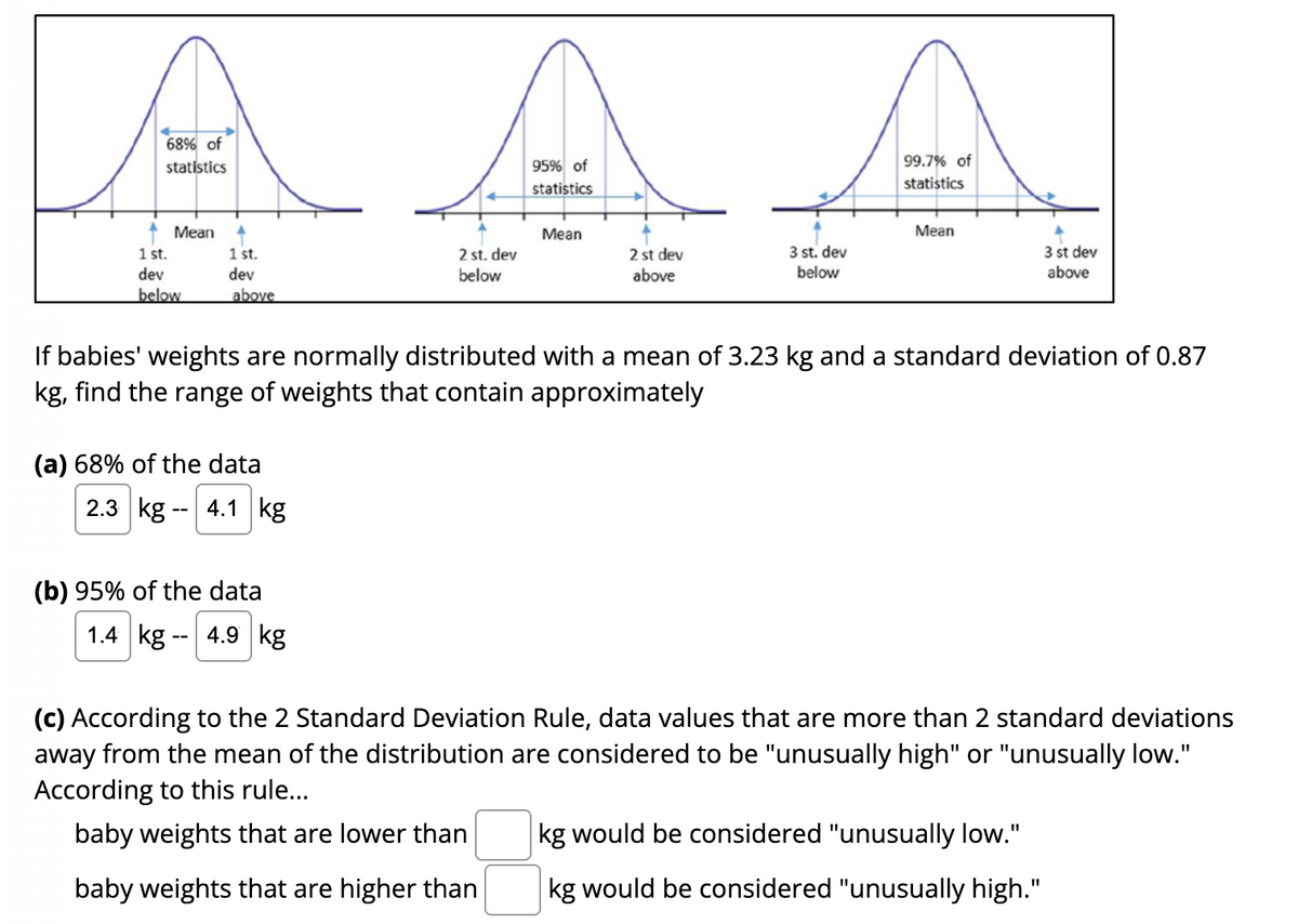 68% of
statistics
Mean
95% of
statistics
99.7% of
statistics
Mean
Mean
1 st.
1 st.
3 st dev
2 st. dev
below
2 st dev
above
3 st. dev
below
dev
dev
above
below
above
If babies' weights are normally distributed with a mean of 3.23 kg and a standard deviation of 0.87
kg, find the range of weights that contain approximately
(a) 68% of the data
(b) 95% of the data
1.4 kg - 4.9 kg
(c) According to the 2 Standard Deviation Rule, data values that are more than 2 standard deviations
away from the mean of the distribution are considered to be "unusually high" or "unusually low."
According to this rule...
baby weights that are lower than
baby weights that are higher than
kg would be considered "unusually low."
kg would be considered "unusually high."
2.3 kg - 4.1 kg