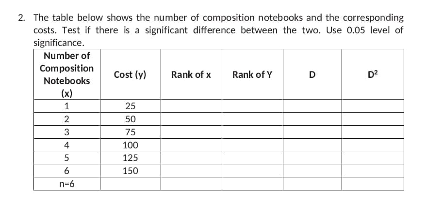 2. The table below shows the number of composition notebooks and the corresponding
costs. Test if there is a significant difference between the two. Use 0.05 level of
significance.
Number of
Composition
Cost (y)
Rank of x
Rank of Y
D
D²
Notebooks
(x)
1
25
2
50
3
75
4
100
5
125
6
150
n=6