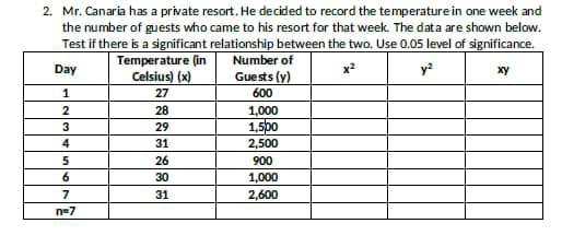 2. Mr. Canaria has a private resort. He decided to record the temperature in one week and
the number of guests who came to his resort for that week. The data are shown below.
Test if there is a significant relationship between the two. Use 0.05 level of significance.
Number of
Day
Temperature (in
Celsius) (x)
x²
y²
xy
Guests (y)
600
1
27
2
28
1,000
3
29
1,500
4
31
2,500
5
26
900
6
30
1,000
7
31
2,600
n=7