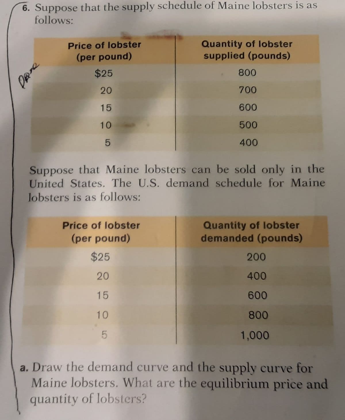 6. Suppose that the supply schedule of Maine lobsters is as
follows:
Quantity of lobster
supplied (pounds)
Price of lobster
(per pound)
$25
800
20
700
15
600
10
500
400
Suppose that Maine lobsters can be sold only in the
United States. The U.S. demand schedule for Maine
lobsters is as follows:
Quantity of Ilobster
demanded (pounds)
Price of lobster
(per pound)
$25
200
20
400
15
600
10
800
1,000
a. Draw the demand curve and the supply curve for
Maine lobsters. What are the equilibrium price and
quantity of lobsters?
