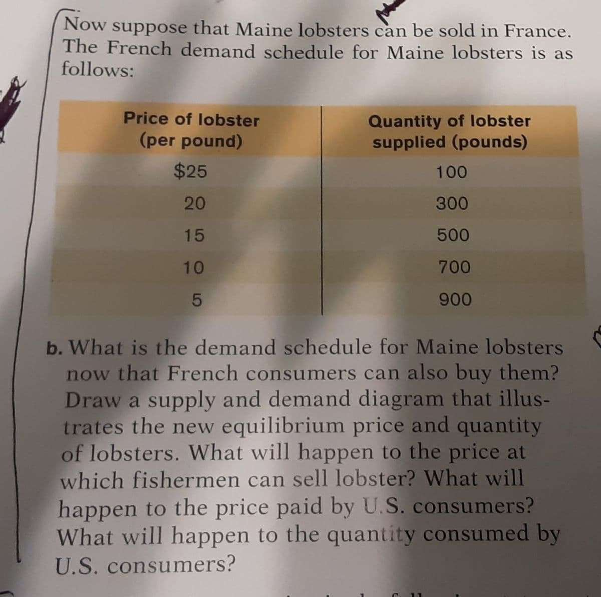 Now suppose that Maine lobsters can be sold in France.
The French demand schedule for Maine lobsters is as
follows:
Price of lobster
Quantity of lobster
supplied (pounds)
(per pound)
$25
100
20
300
15
500
10
700
900
b. What is the demand schedule for Maine lobsters
now that French consumers can also buy them?
Draw a supply and demand diagram that illus-
trates the new equilibrium price and quantity
of lobsters. What will happen to the price at
which fishermen can sell lobster? What will
happen to the price paid by U.S. consumers?
What will happen to the quantity consumed by
U.S. consumers?
