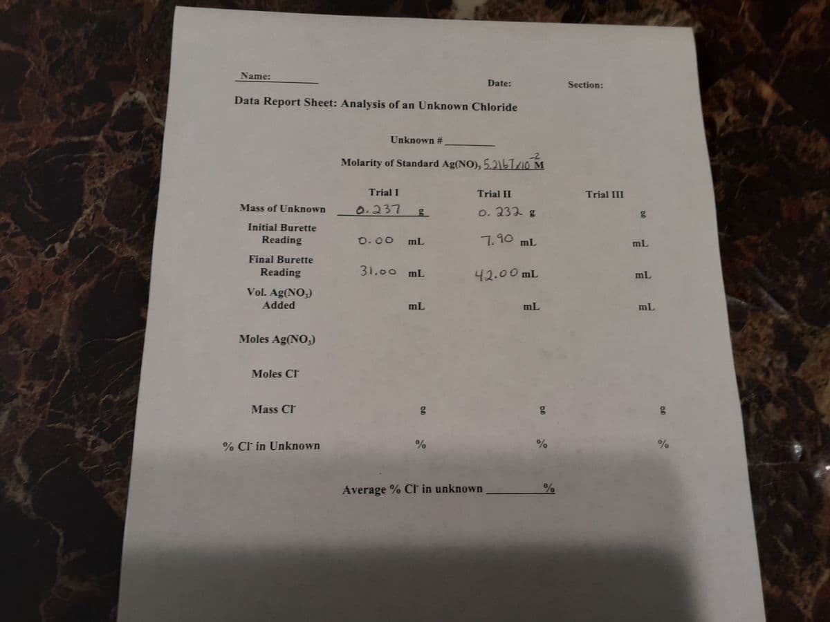 Name:
Date:
Section:
Data Report Sheet: Analysis of an Unknown Chloride
Unknown #
-2
Molarity of Standard Ag(NO), 52167/10 M
Trial I
Trial II
Trial III
Mass of Unknown
0.237
o. 232 g
Initial Burette
Reading
7.90 mL
0.00
mL
mL
Final Burette
Reading
31.00 mL
42.00 mL
mL
Vol. Ag(NO,)
Added
mL
mL
mL
Moles Ag(NO;)
Moles Cl
Mass CI
% Cl in Unknown
Average % CF in unknown
