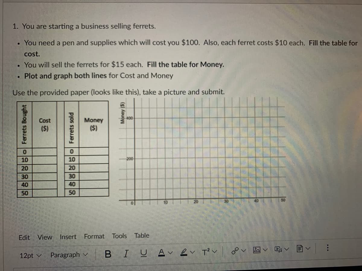 1. You are starting a business selling ferrets.
• You need a pen and supplies which will cost you $100. Also, each ferret costs $10 each. Fill the table for
cost.
You will sell the ferrets for $15 each. Fill the table for Money.
Plot and graph both lines for Cost and Money
Use the provided paper (looks like this), take a picture and submit.
400
Money
($)
Cost
0.
10
10
200
20
20
30
30
40
40
50
50
10
20
30
40
50
Edit
View
Insert Format
Tools
Table
12pt v
Paragraph v
BIUA v
8888- Ferrets Bought
888- Ferrets sold
Money ($)
