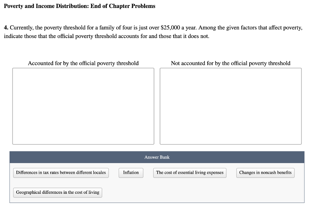 Poverty and Income Distribution: End of Chapter Problems
4. Currently, the poverty threshold for a family of four is just over $25,000 a year. Among the given factors that affect poverty,
indicate those that the official poverty threshold accounts for and those that it does not.
Accounted for by the official poverty threshold
Not accounted for by the official poverty threshold
Answer Bank
Differences in tax rates between different locales
Inflation
The cost of essential living expenses
Changes in noncash benefits
Geographical differences in the cost of living
