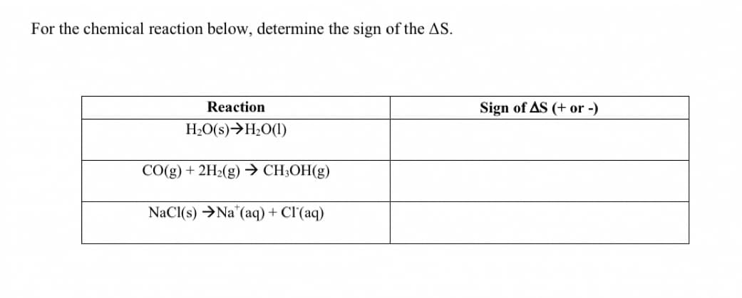 For the chemical reaction below, determine the sign of the AS.
Reaction
Sign of AS (+ or -)
H2O(s)→H2O(1)
CO(g) + 2H2(g) → CH;OH(g)
NaCl(s) →Na"(aq) + Cl'(aq)
