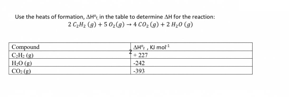 Use the heats of formation, AH°f, in the table to determine AH for the reaction:
2 C2H2 (g) + 5 02(g) → 4 CO2 (g) + 2 H20 (g)
AH°t , KJ mol1
+ 227
Compound
C2H2 (g)
H2O (g)
CO2 (g)
-242
-393
